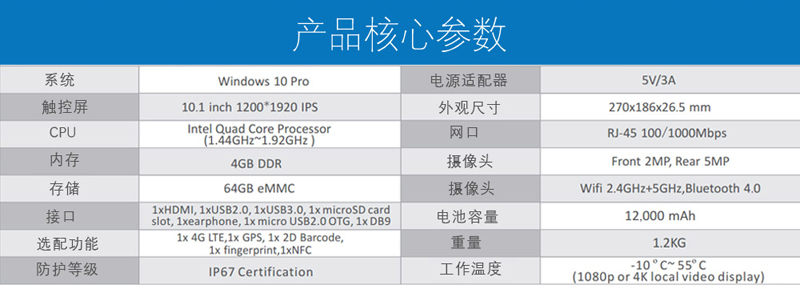 工業(yè)平板電腦|工業(yè)顯示器|工控主機